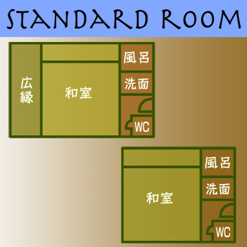 スタンダードなお部屋の間取り