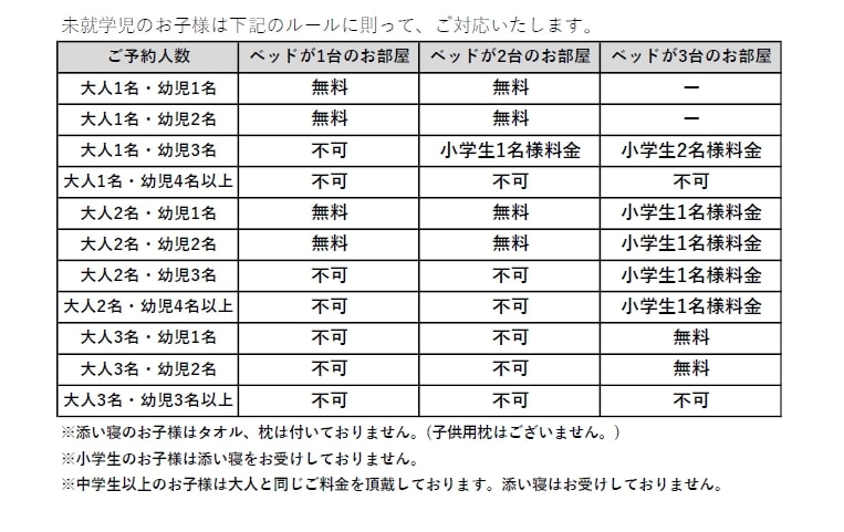 添い寝の料金