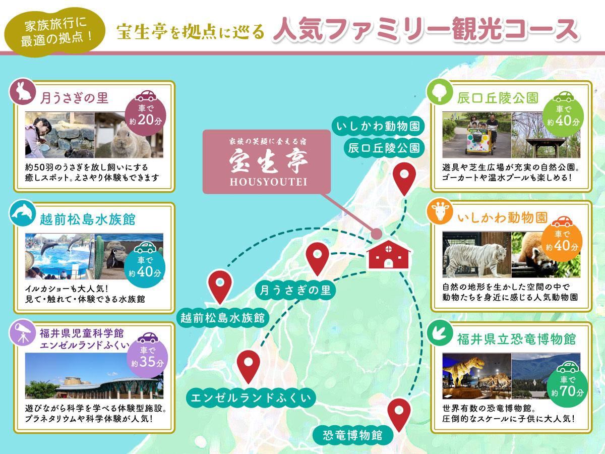 ファミリーにおすすめの観光スポット