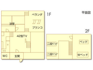 10名用コテージ　見取り図