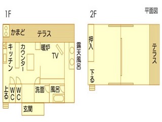 古民家Ⅱ平面図