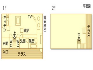 古民家Ⅰ平面図