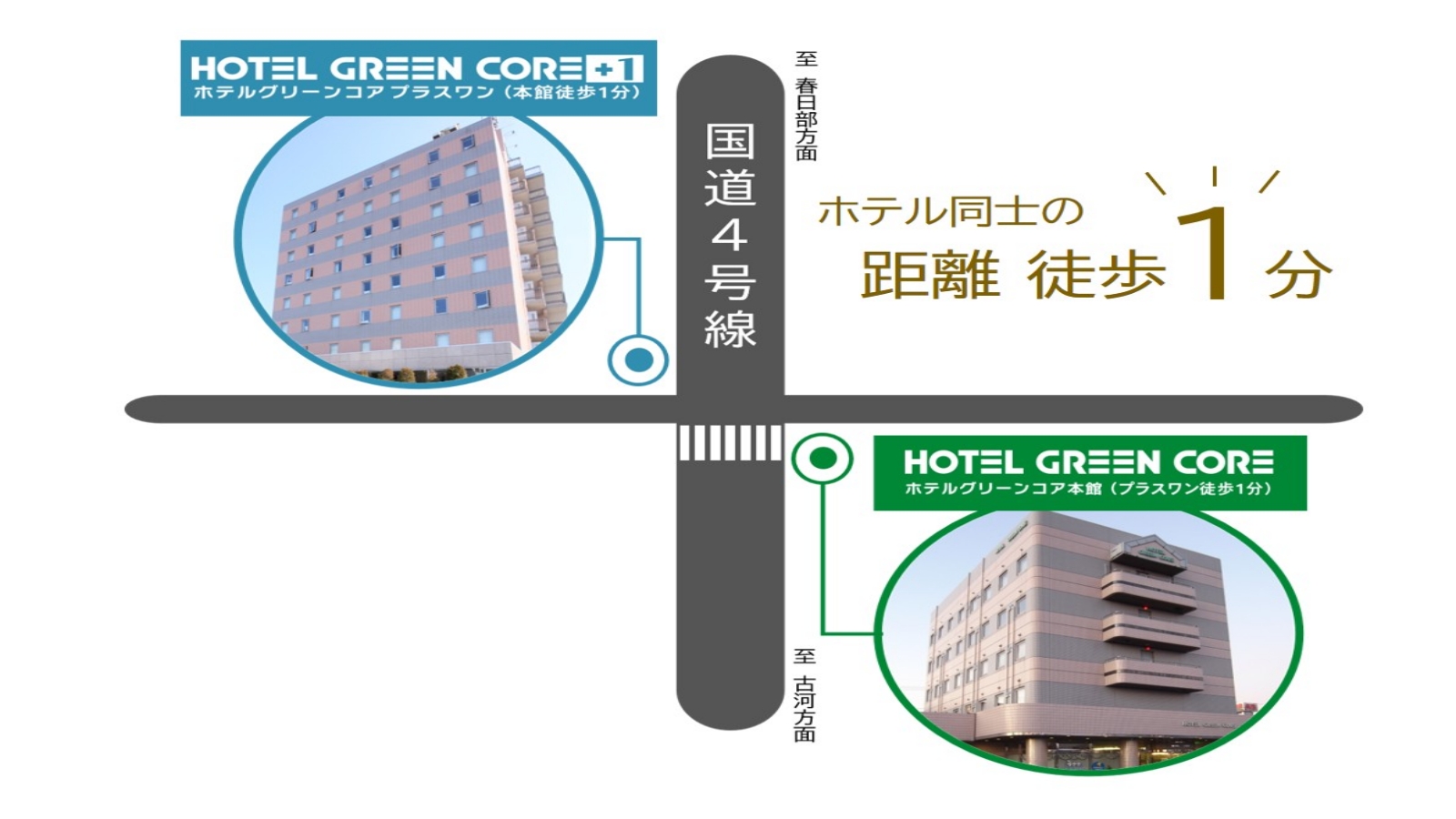 ホテルグリーンコア＋１まで徒歩1分