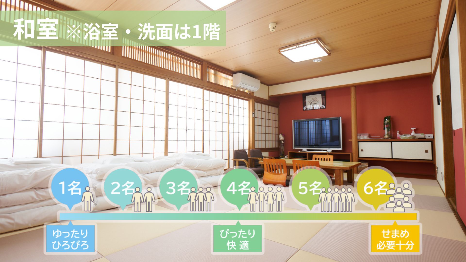 和室【禁煙】　※浴室・洗面は1階にございます。