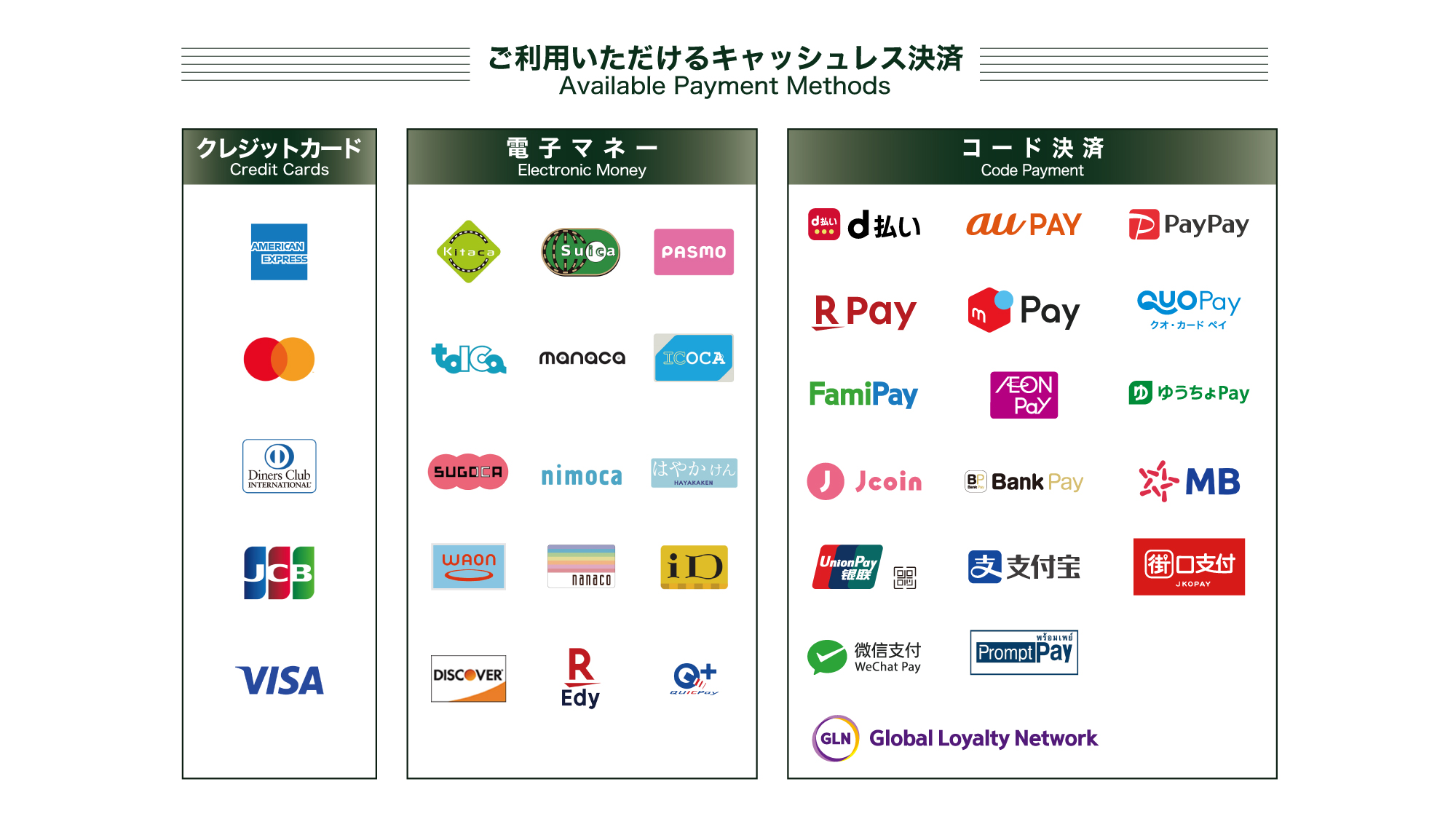 当ホテルのお支払いはキャッシュレス決済のみとなります。事前決済、または現金以外のキャッシュレス決済にてお支払いくださいませ。