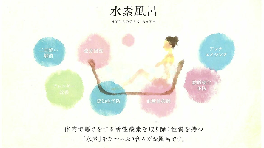 ・＜貸切風呂　山桜＞活性酸素を取り除く水素がたっぷりの身体を癒す湯