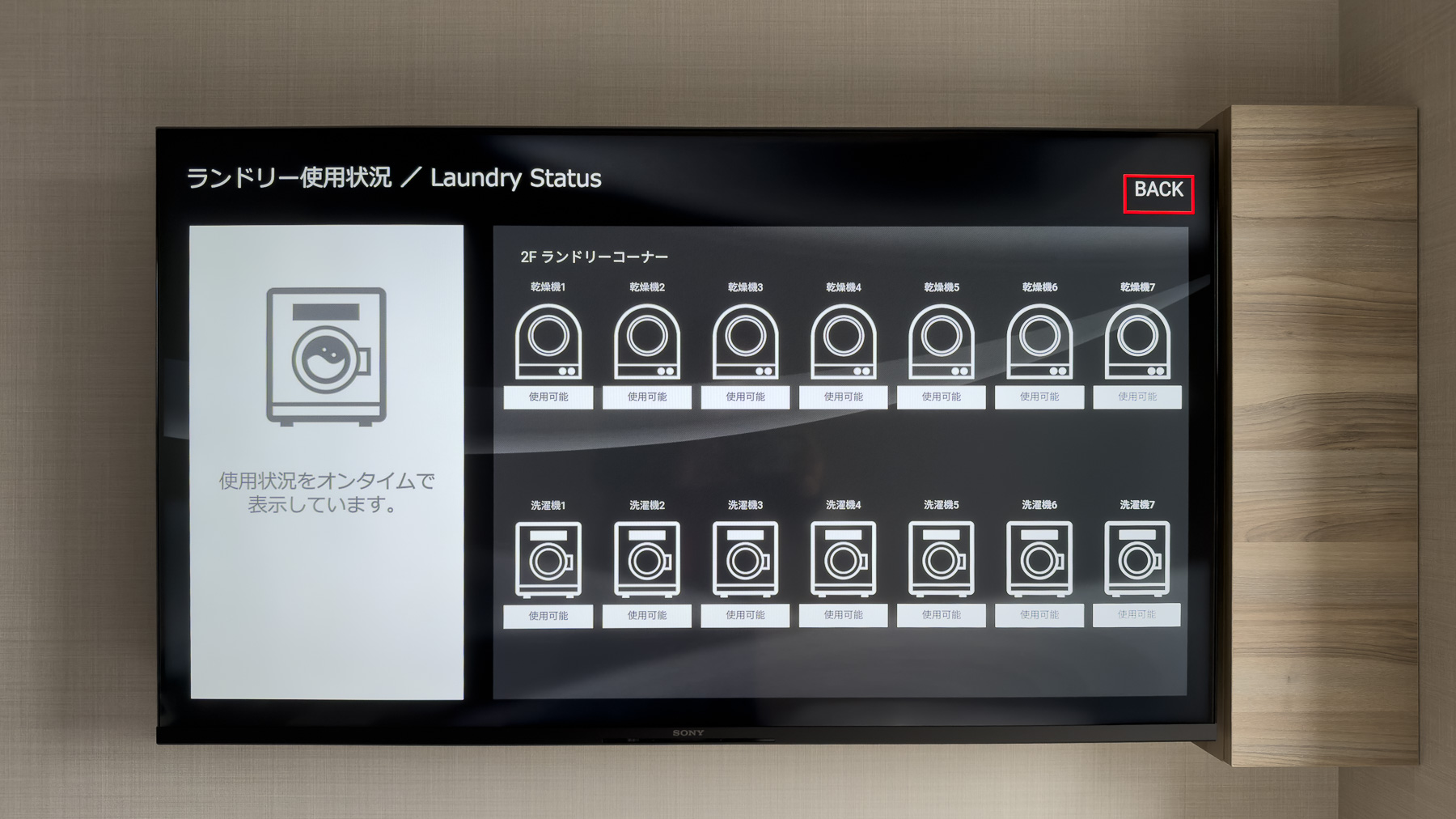 テレビからランドリーの使用状況が確認できます※イメージ