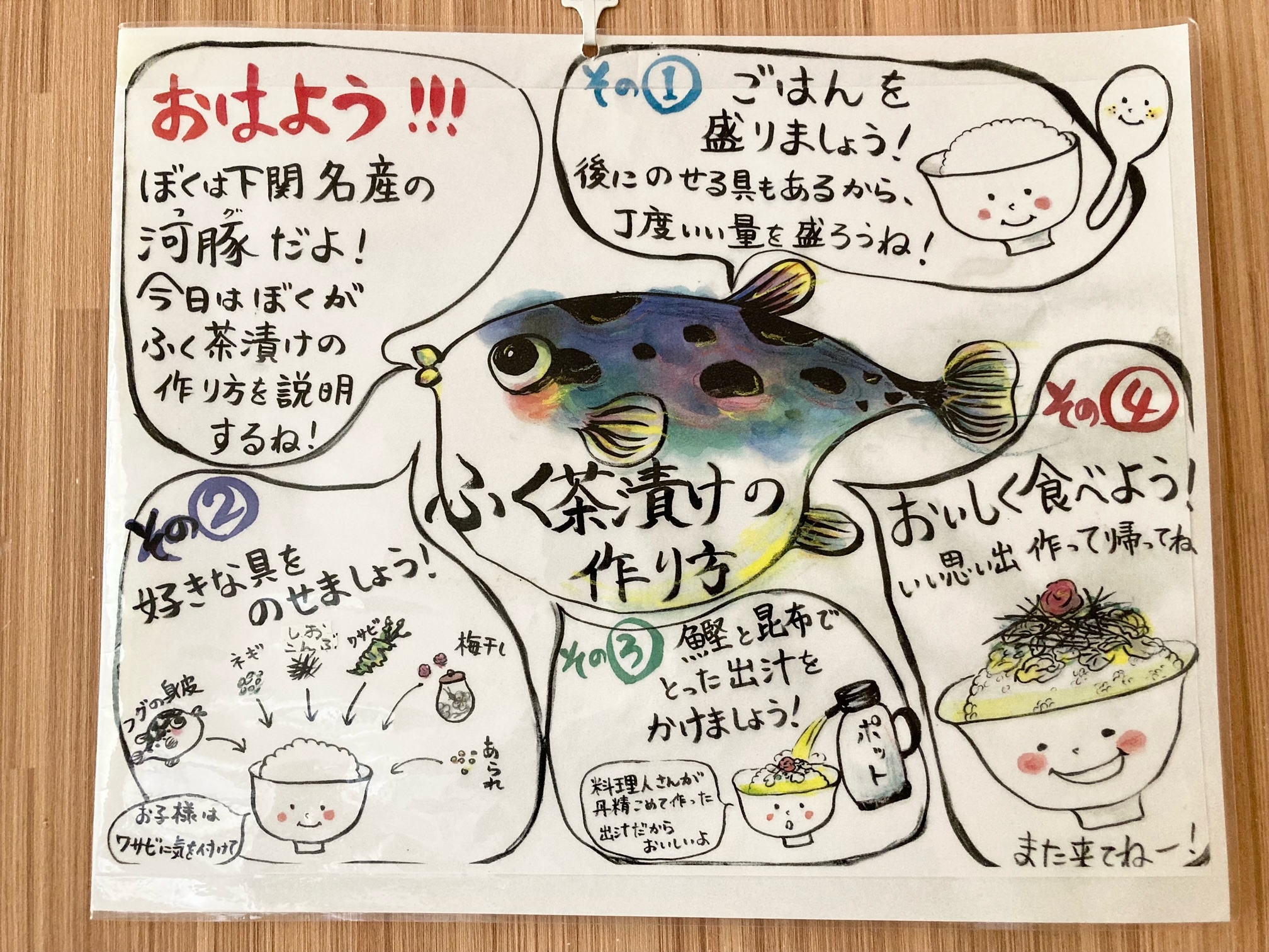 おいしいふく茶漬けの作り方