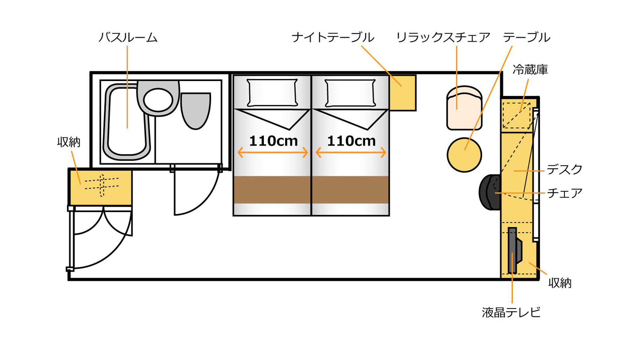 hn間取り