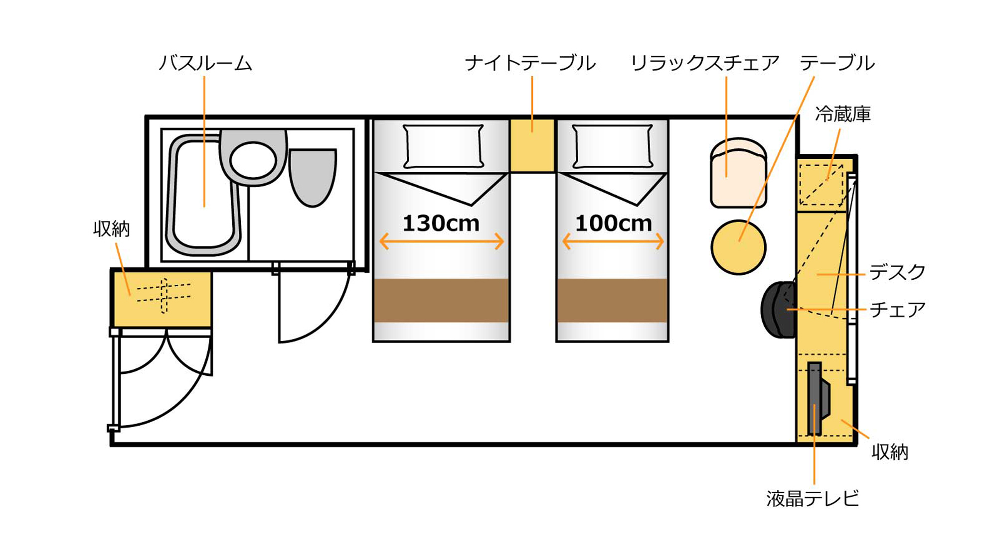 fn間取り