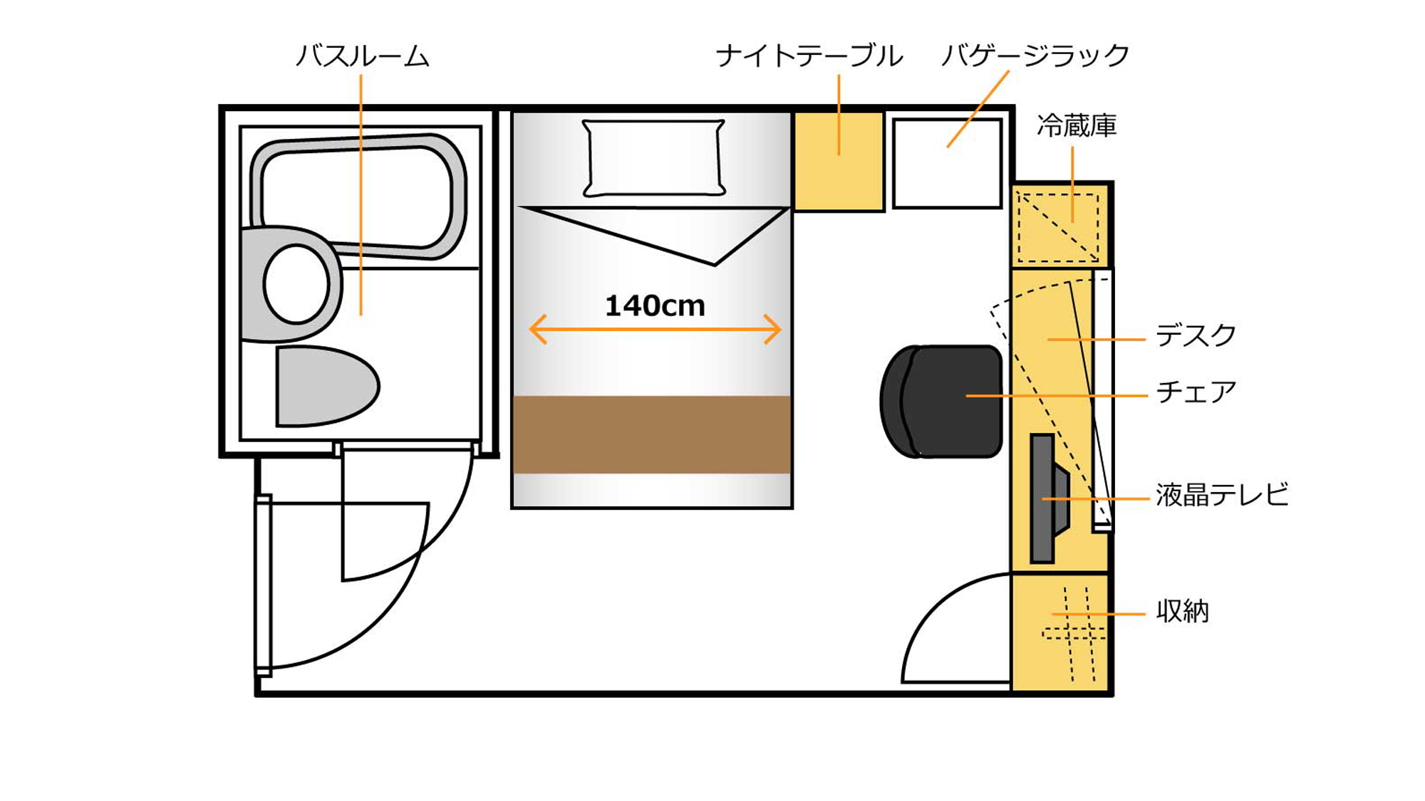 sn間取り