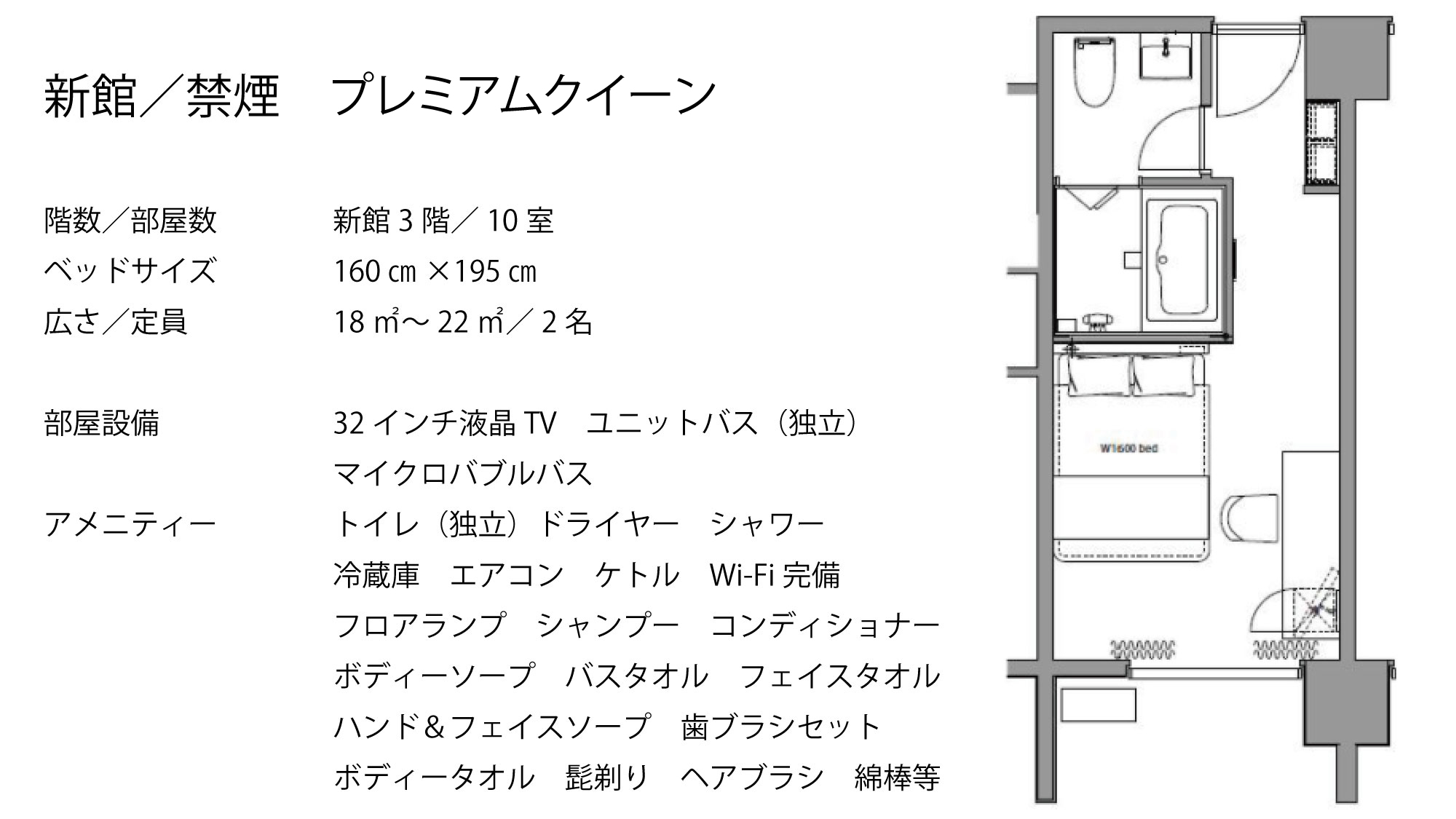 プレミアムクイーン