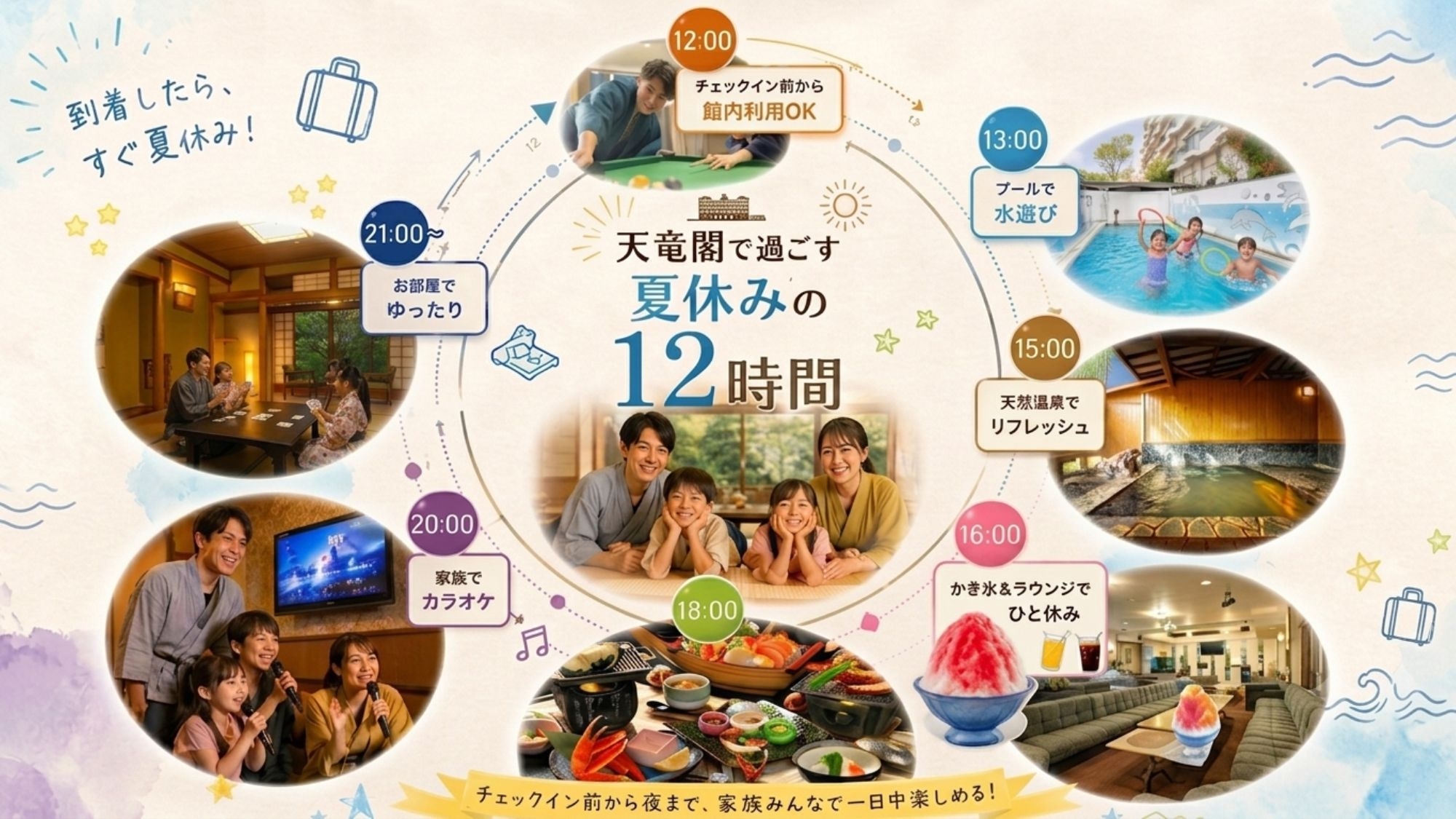 【7大特典♪夏休みファミリープラン】チェックイン前から遊べる！プール＆カラオケ無料！浮き輪・アイス付