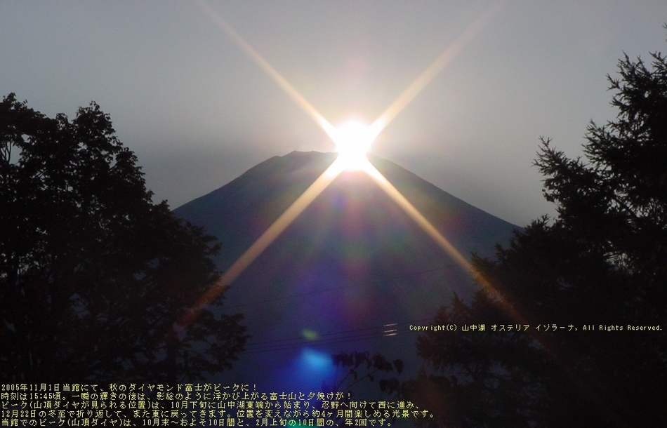 逆さ富士を空から見る★熱気球搭乗体験イベント参加者向け★夕食付・朝食無しプラン【開催日限定】