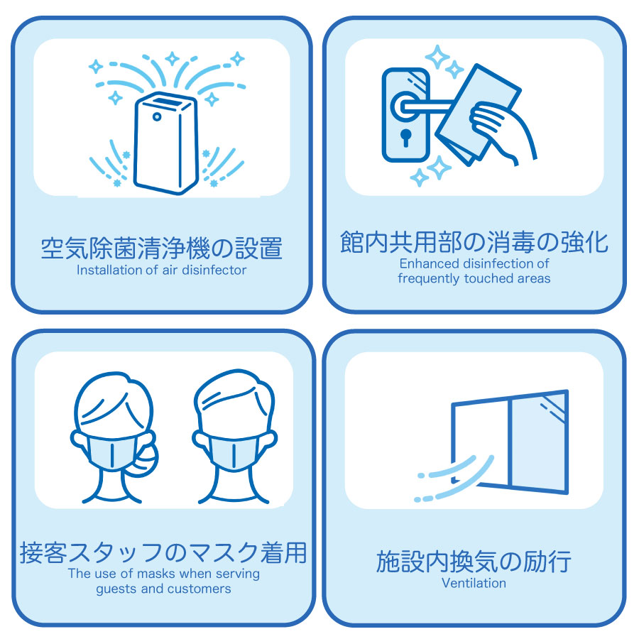 コロナウィルス感染症対策に取り組んでいます