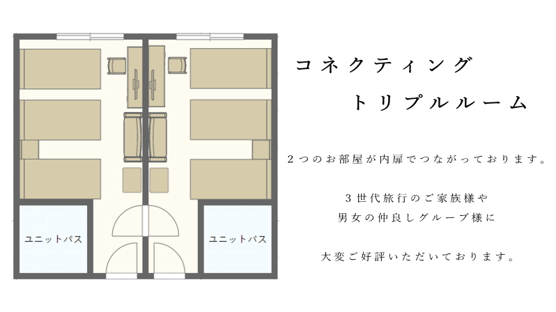 コネクティングトリプルルーム　３号館