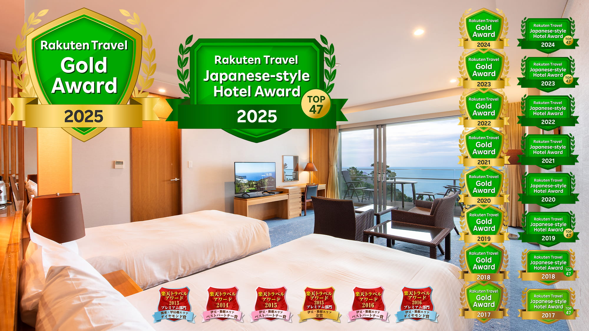 楽天アワード受賞