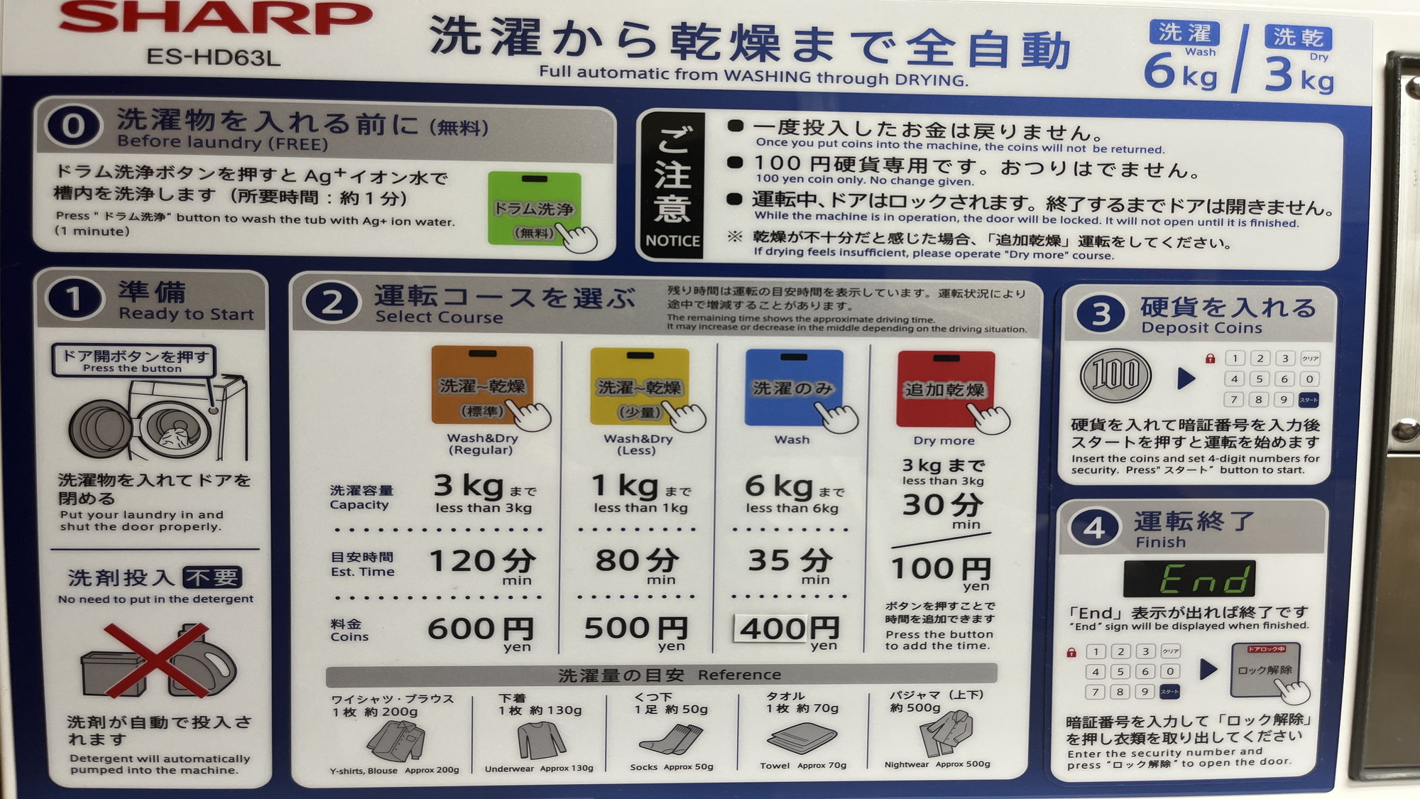 コインランドリー料金表