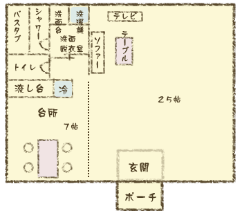 「別館」間取り図