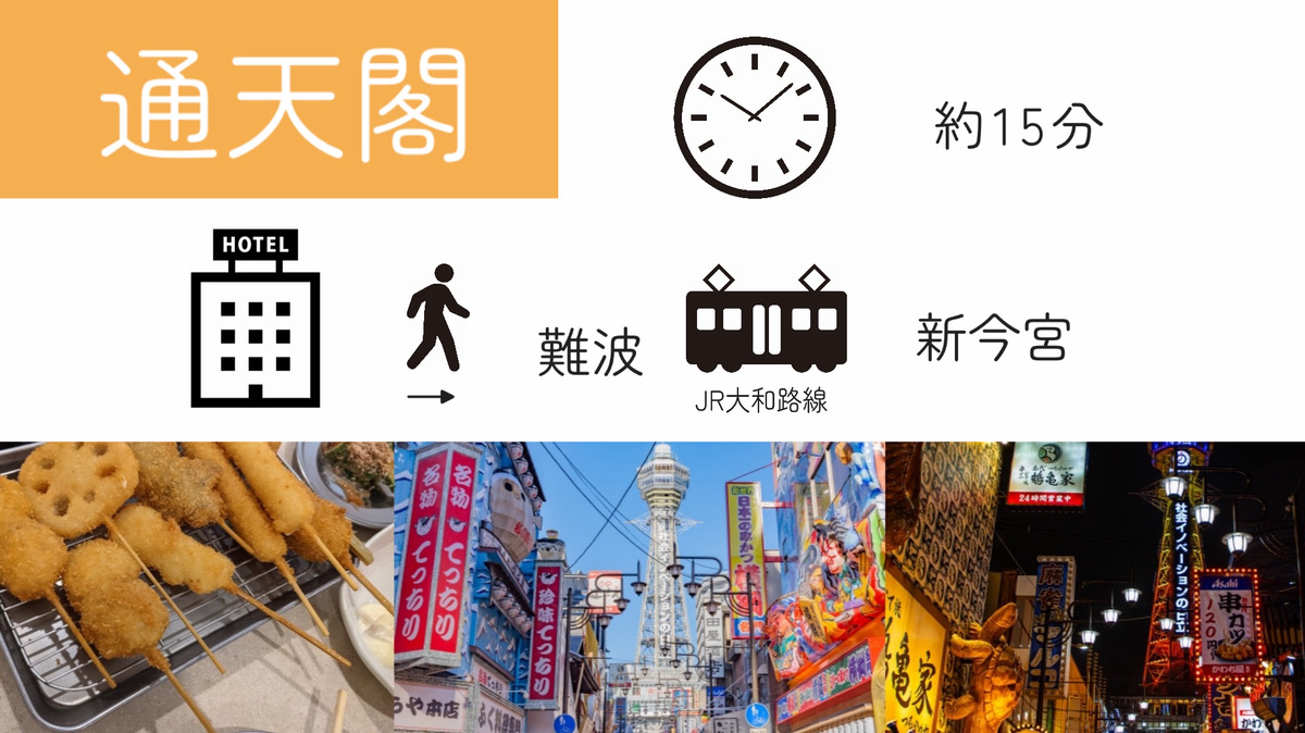 【アクセス】通天閣