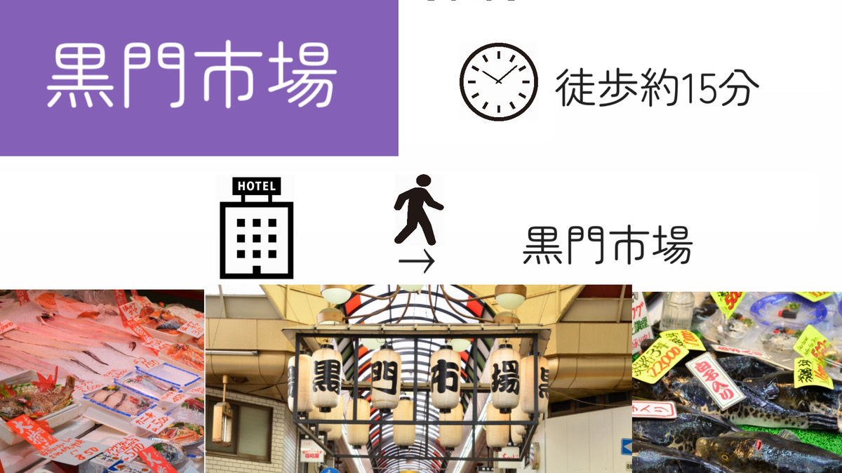 【アクセス】黒門市場