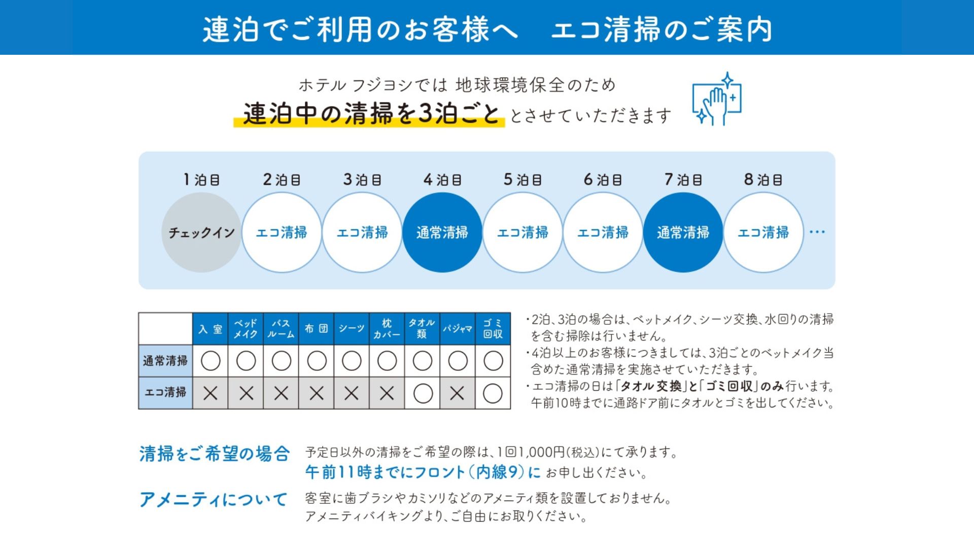 連泊のお客様の清掃をエコ清掃へと変更いたします。