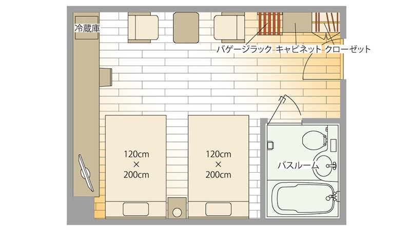 Aツインルーム(22㎡)【定員3名】／間取り