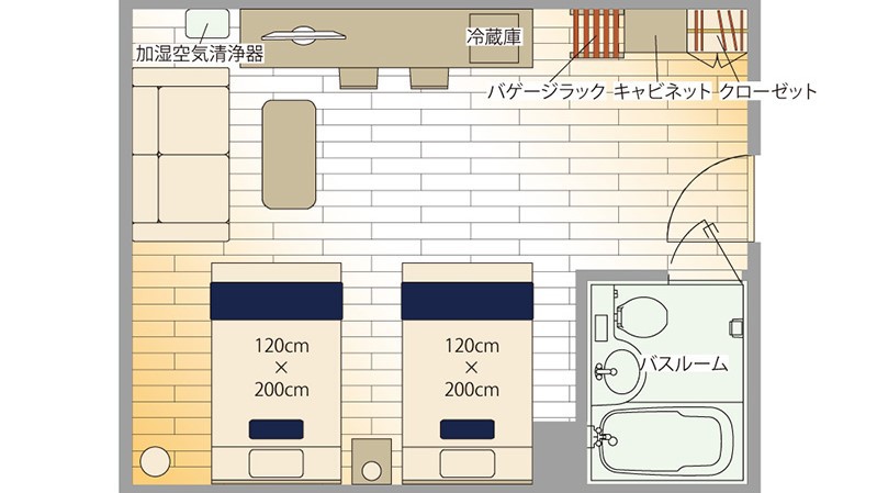 プレミアムツインルーム(26㎡)【定員3名】／間取り