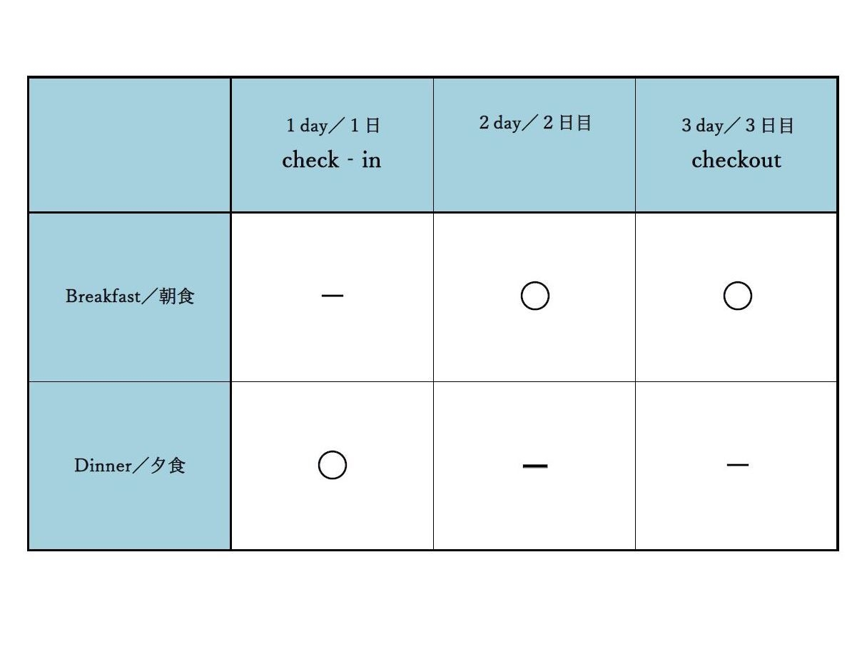 先行予約・２連泊プラン　−２日目夕食なし、時間をきにせず富士山散策−