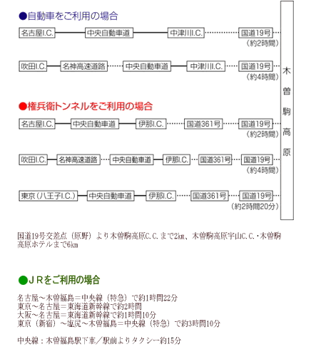 写真2