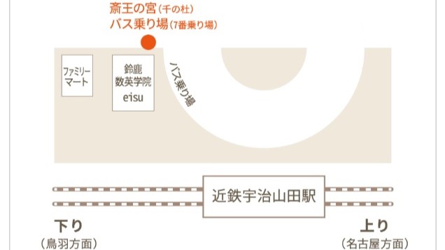 バス乗り場7番のご案内図