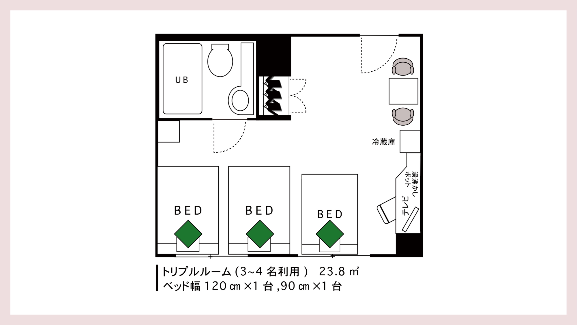 【トリプルルーム　間取りイメージ】