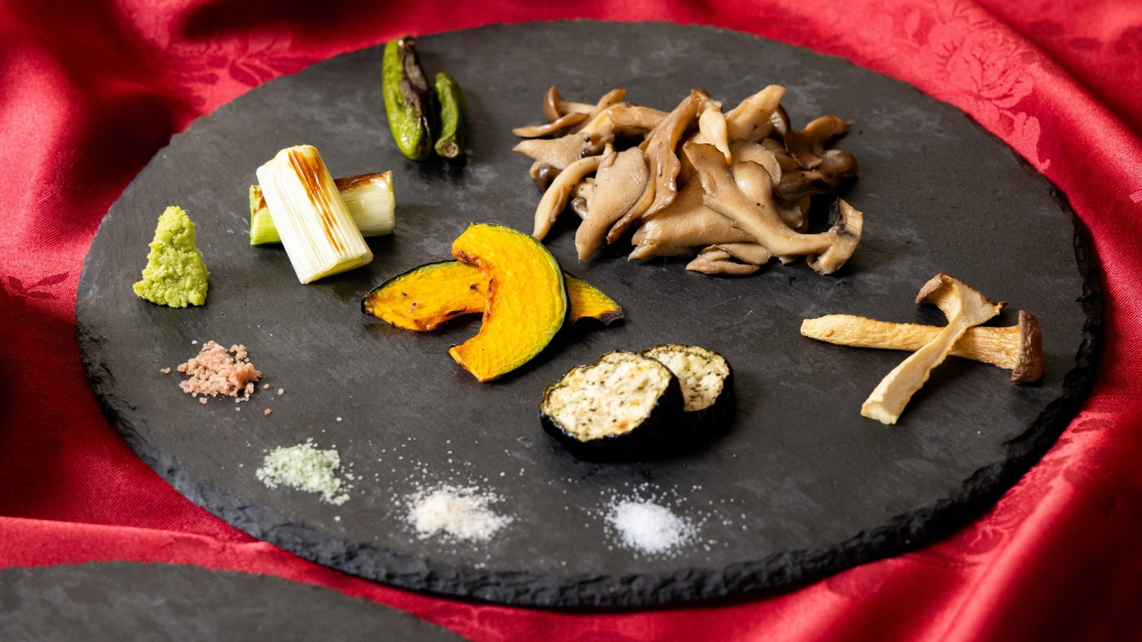 山形牛会席一例