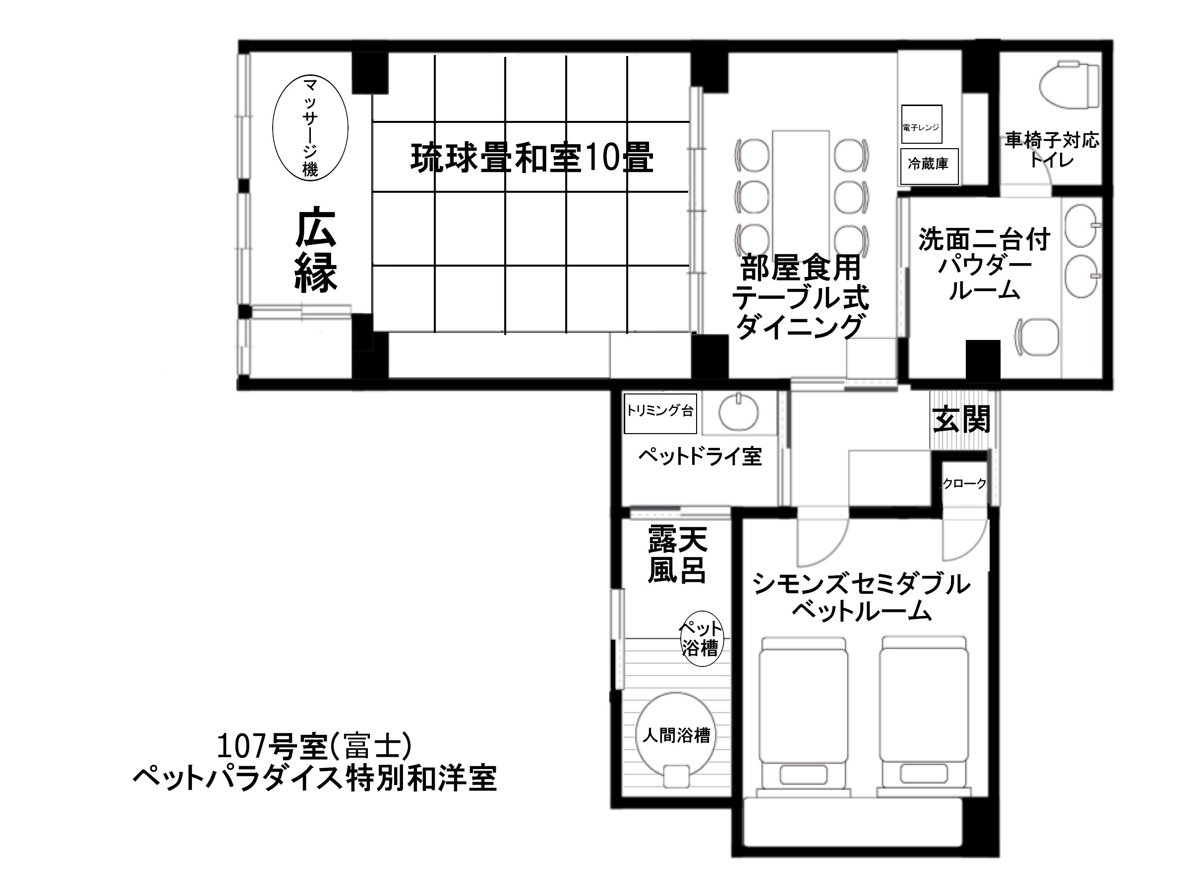 富士間取り