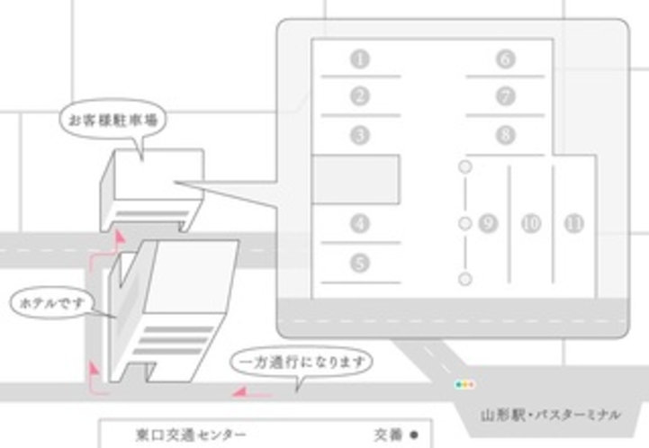 駐車場のご案内