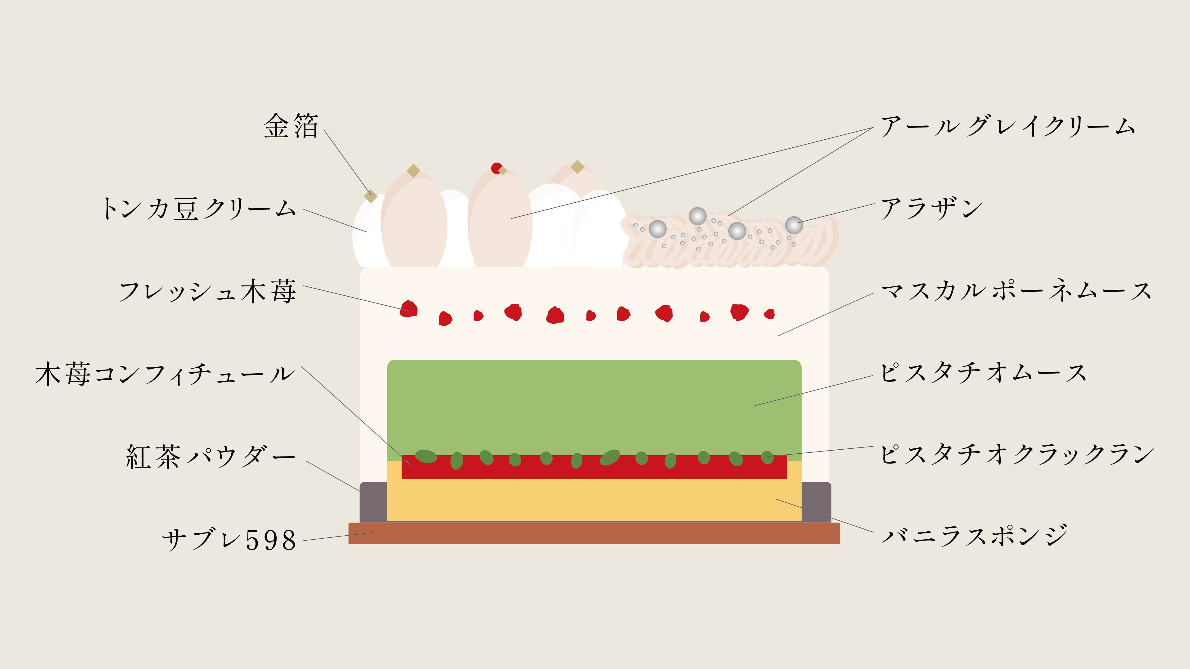 【12/12〜25限定◇ハレとケ洋菓子店のXmasケーキ付】二人だけのプライベート温泉やサウナもあり