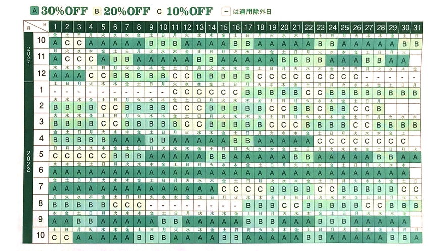 高速バスカレンダー（2021.10～2022.10）