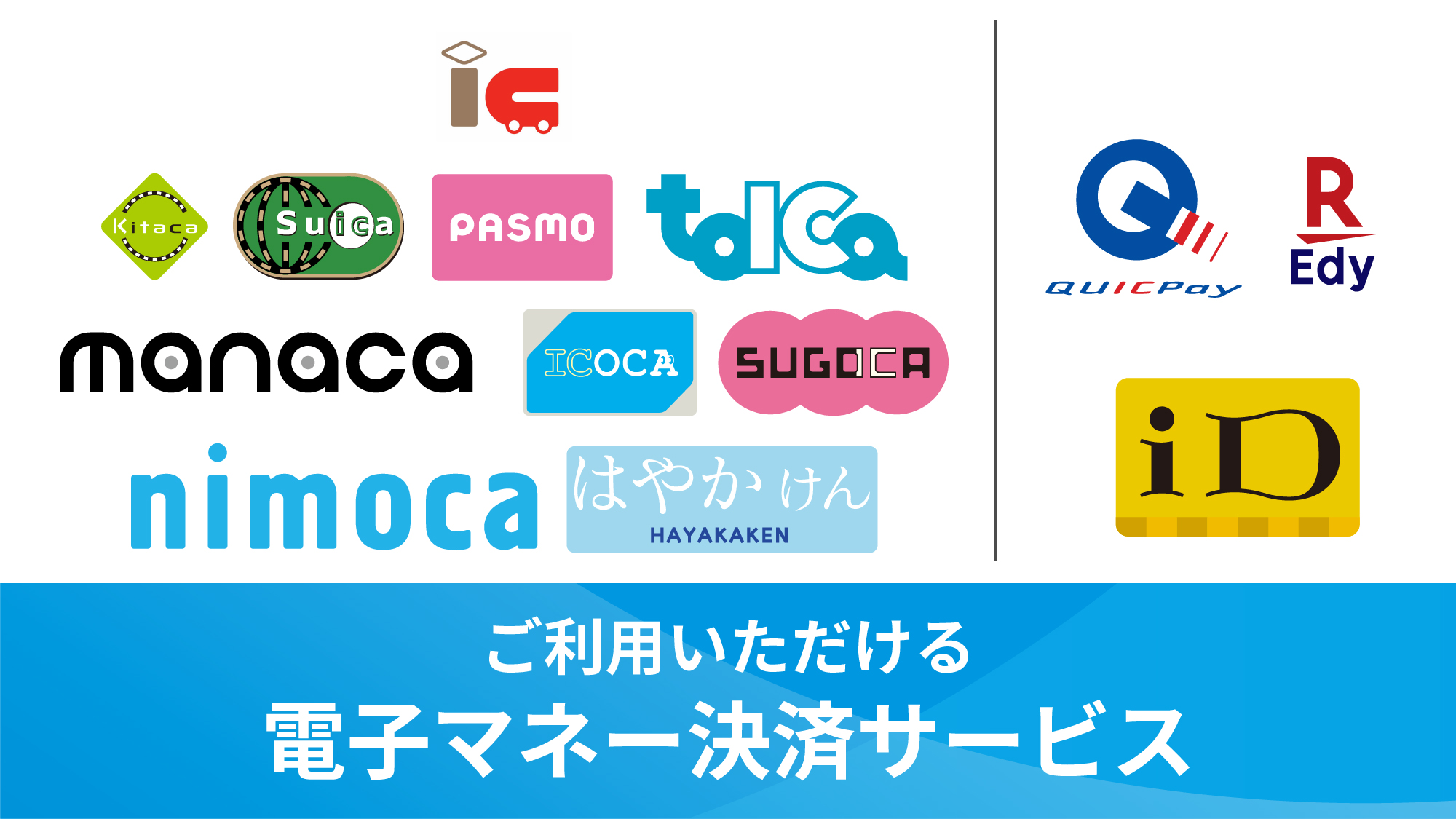 電子マネー決済