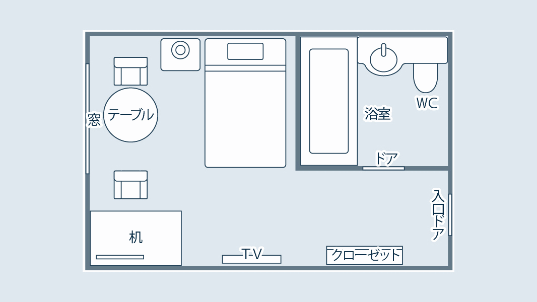 ダブルベッドルームの間取り図（一例）