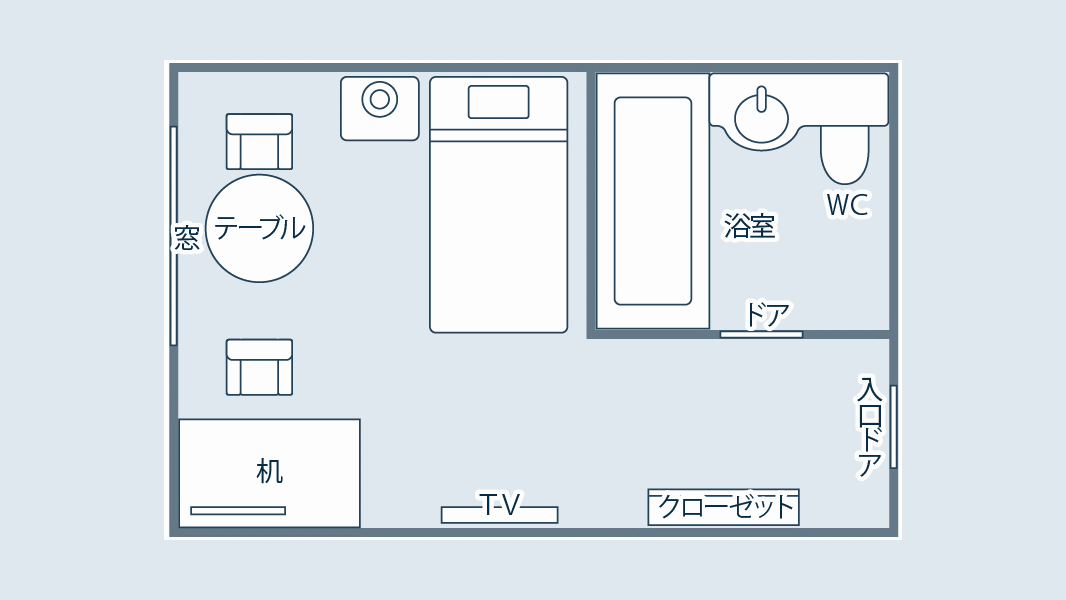 シングルルームの間取り図（一例）