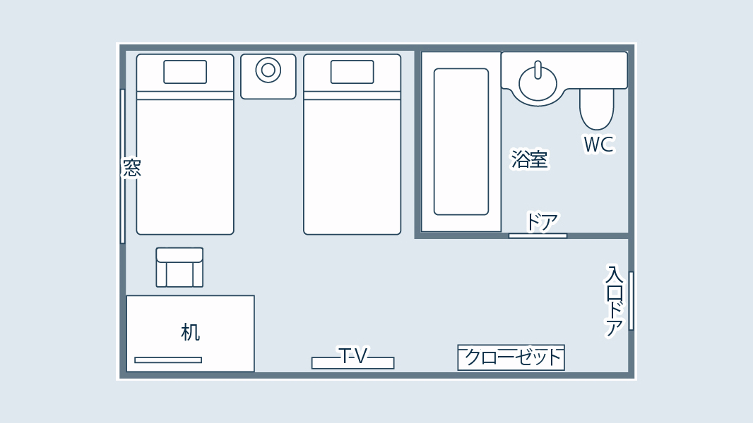 ツインベッドルームの間取り図（一例）