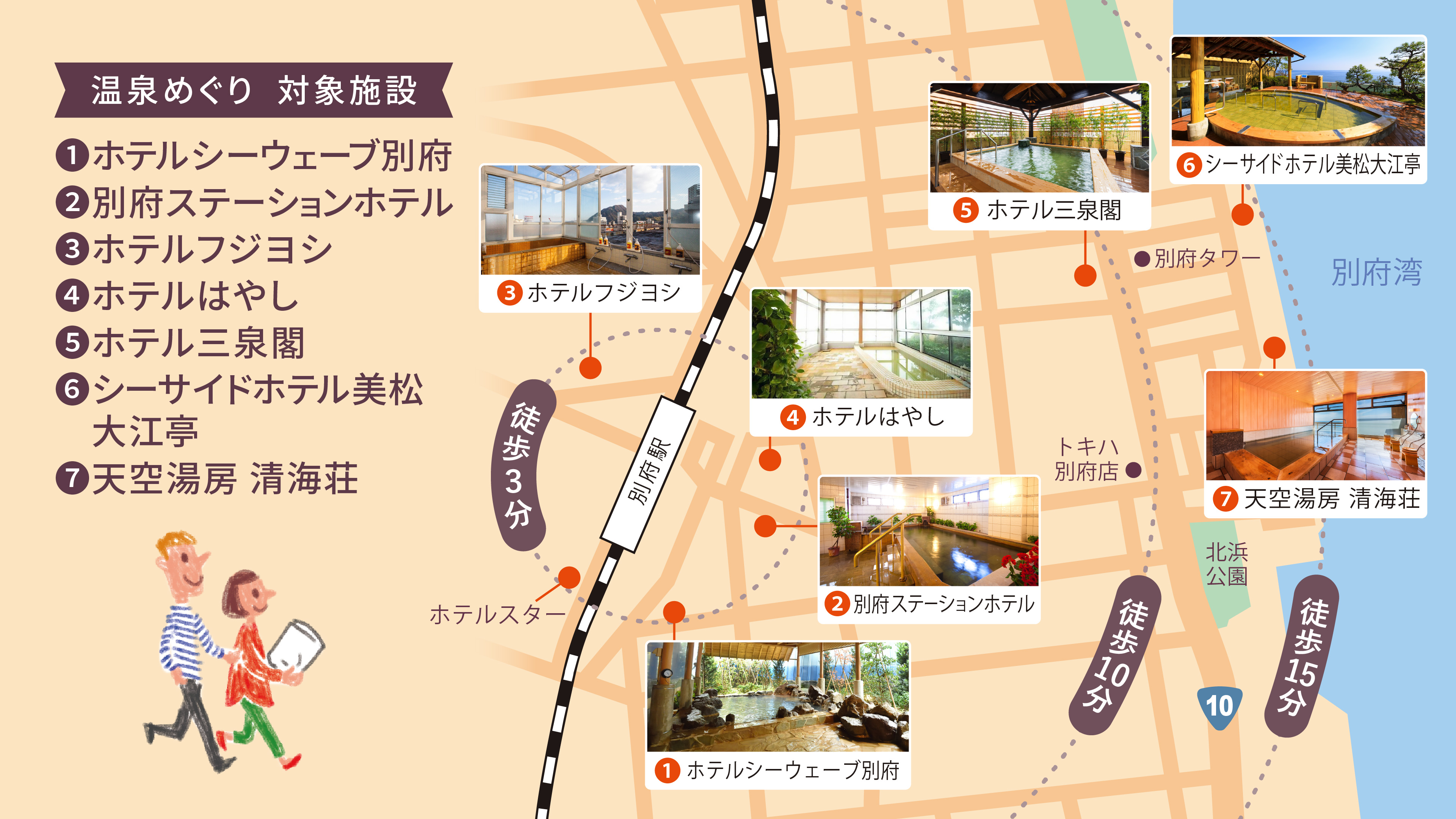 温泉めぐり