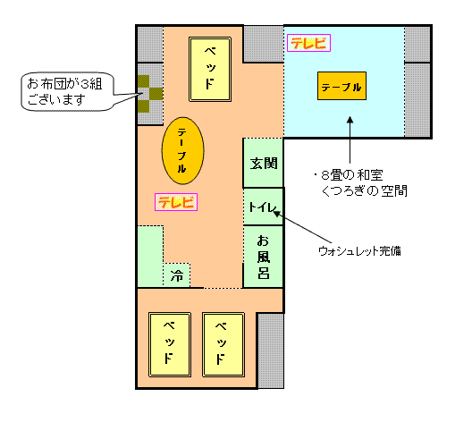 家庭房（平面图）