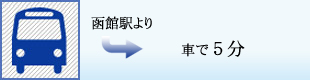 駅まで車で5分