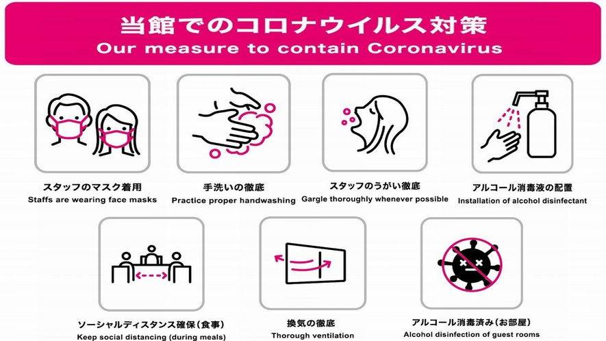 当館が取り組んでおります新型コロナウイルス対策について