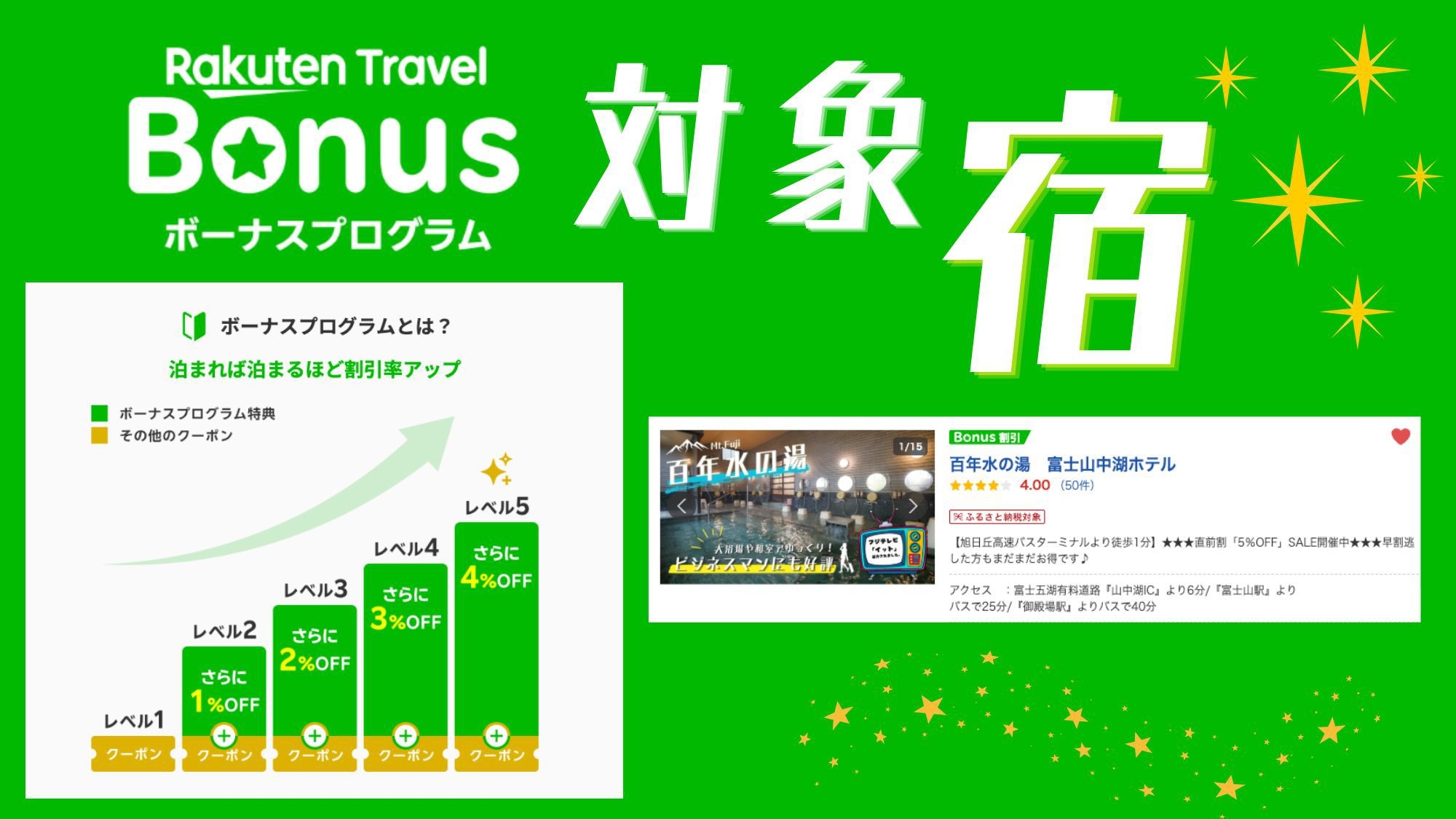 【楽天限定タイムセール｜早得＆ポイント2倍】＜ご予約は10/10まで＞山中湖の旅を満喫／素泊まり
