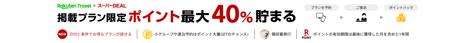 【楽天スーパーDEAL】プラン限定（※航空券付きプラン除く）